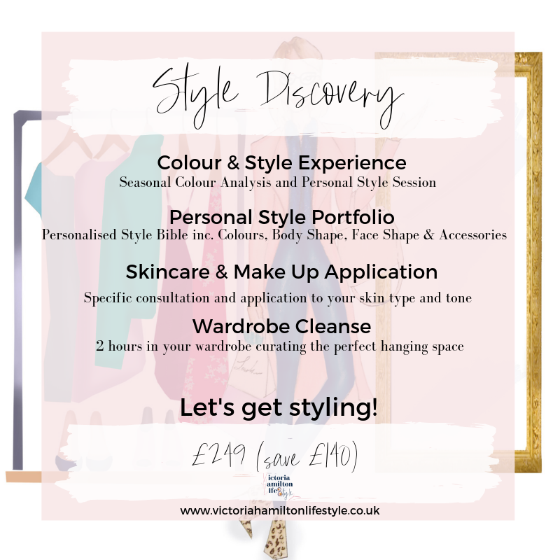 Your Style Discovery